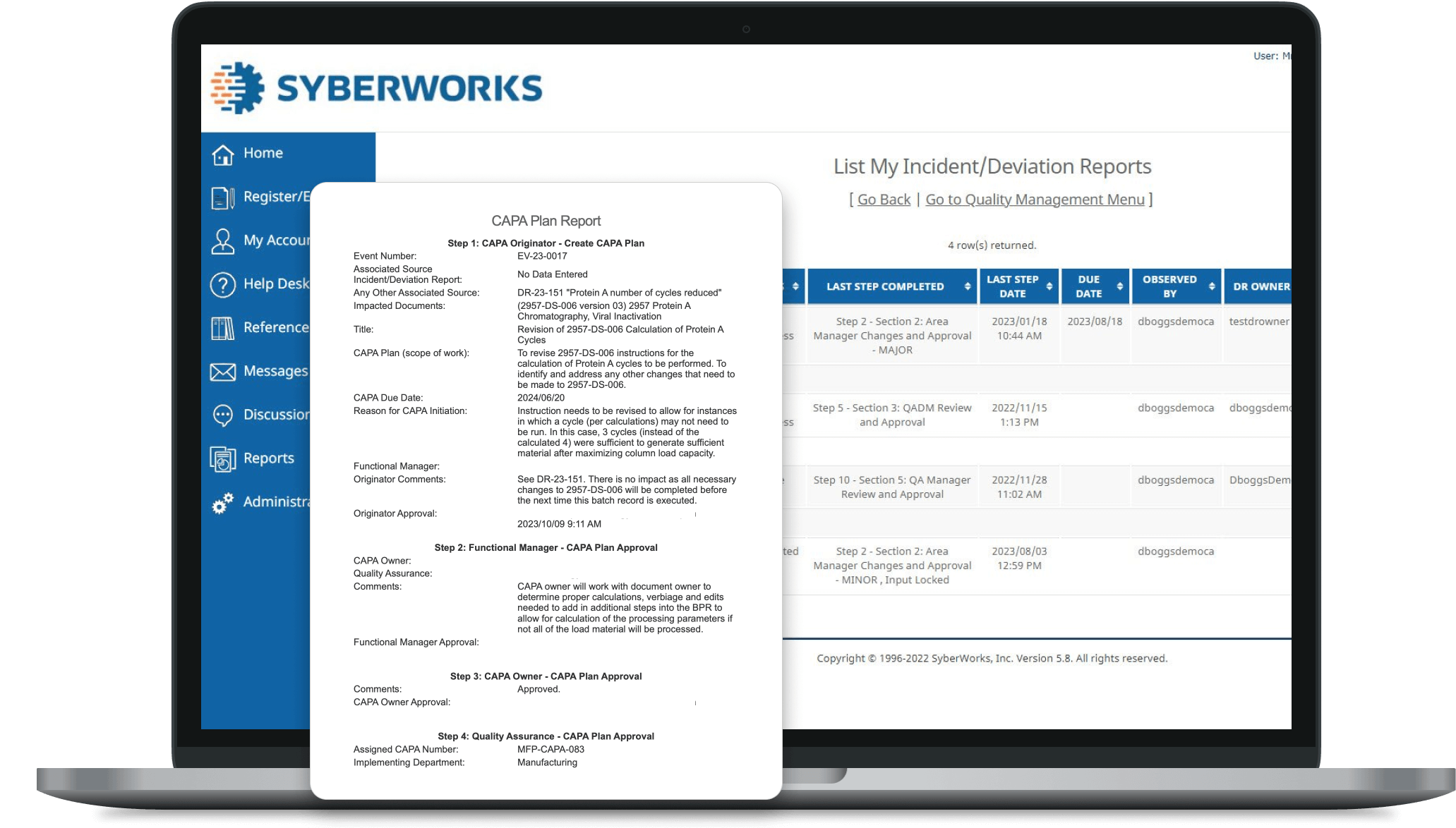 SyberWorks QMS-1